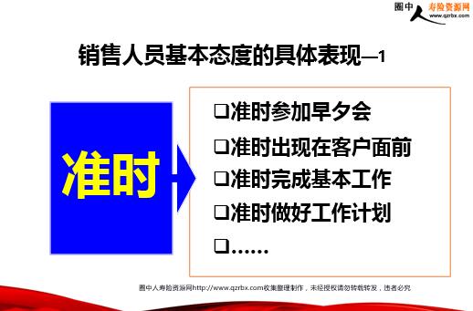 保险培训 寿险从业人员与广告业务人员的基本工作态度